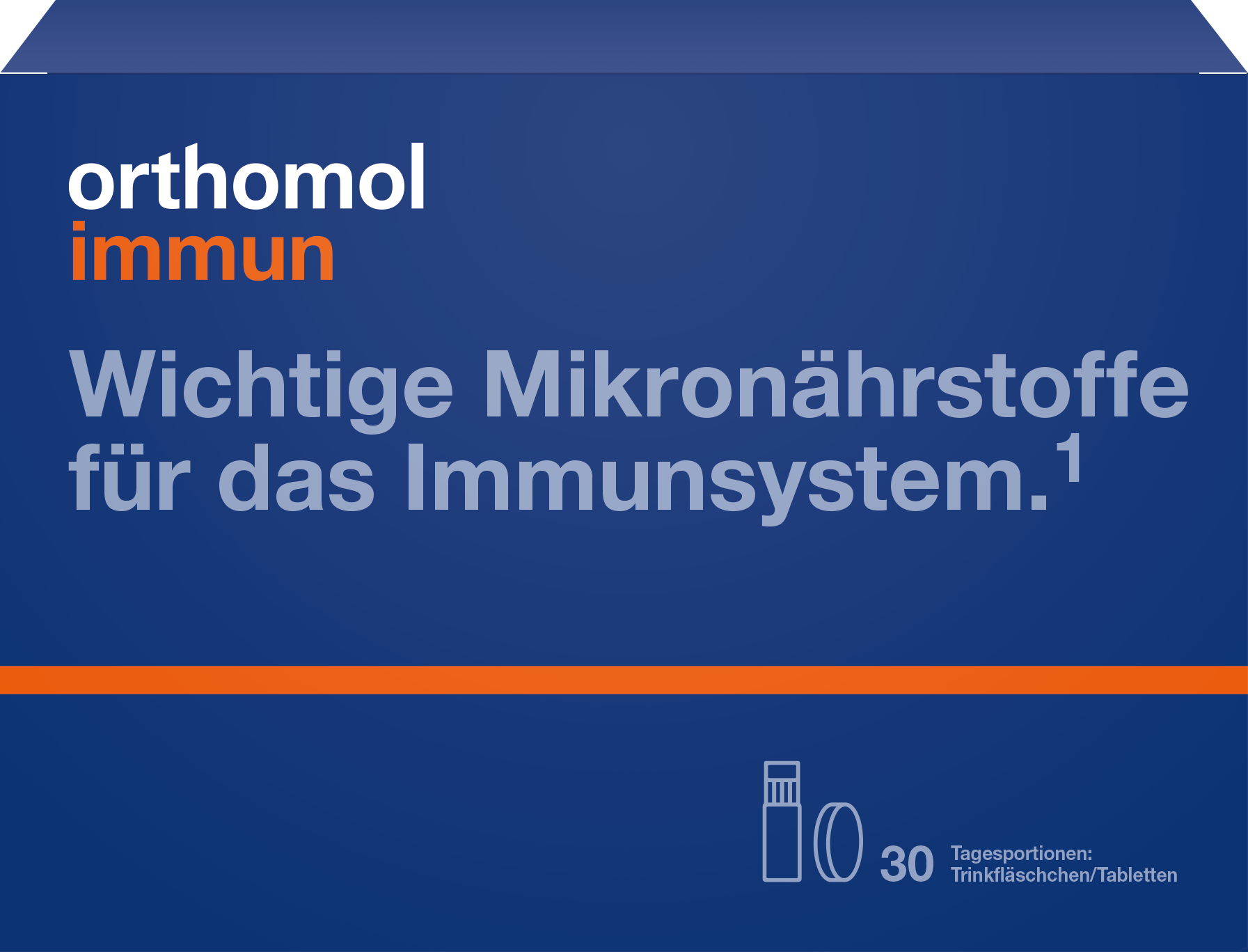Immunsystem Aufbau, Funktion & Bestandteile leicht erklärt